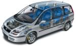 Fiat Ulysse 2002 года